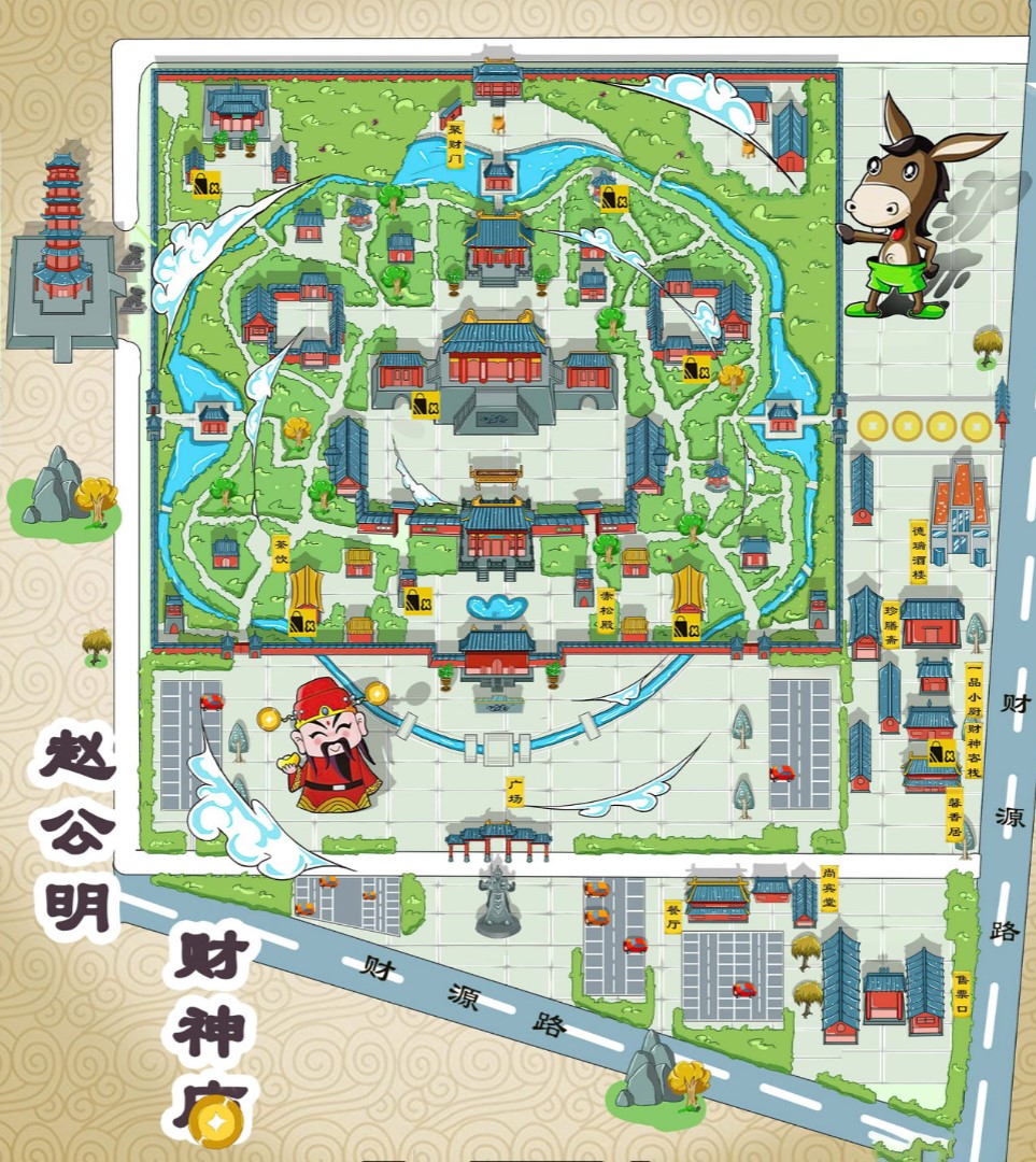 石景山寺庙类手绘地图
